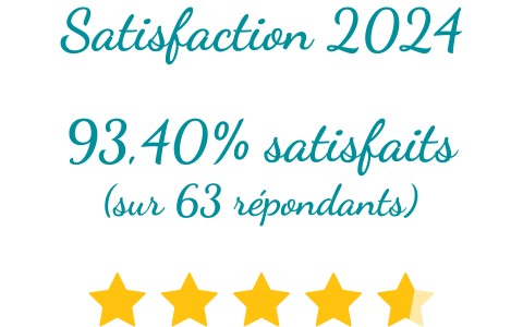 8 Satisfaction