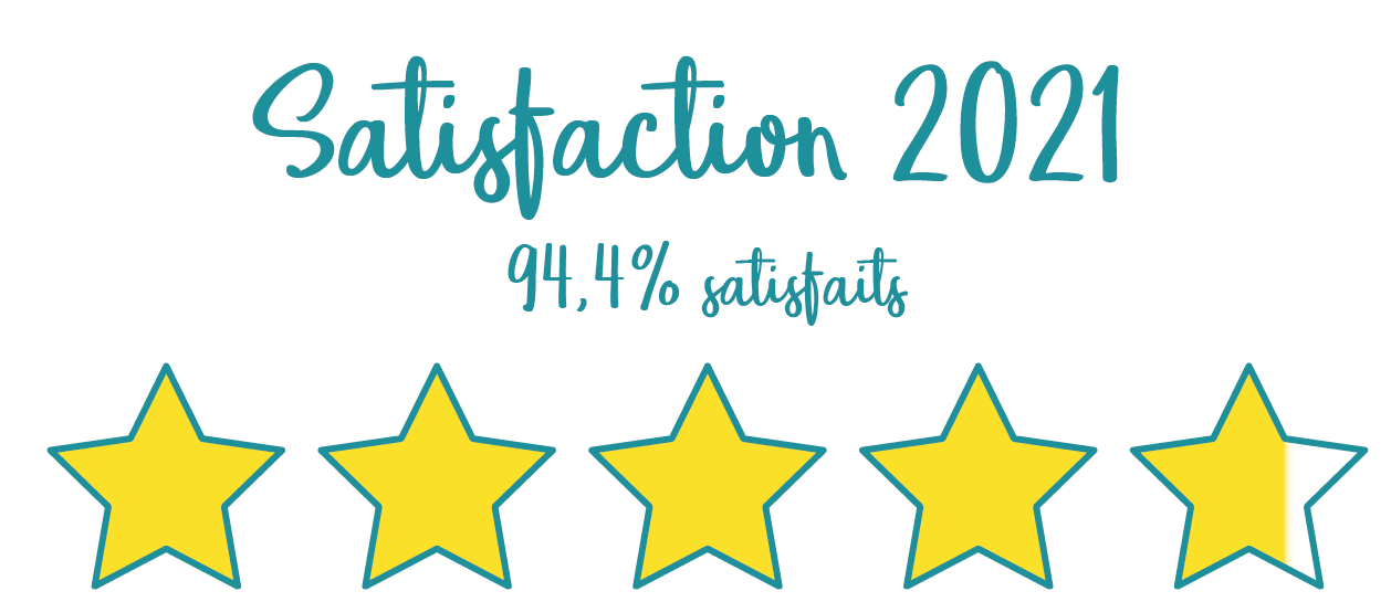 SATISFACTION 2021 FORMATIONS ADDICTO